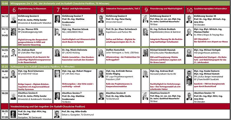 Programm Seite 2